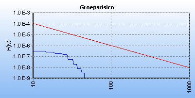 afbeelding "i_NL.IMRO.0784.BPBuisleiding40bar-VG01_0009.png"