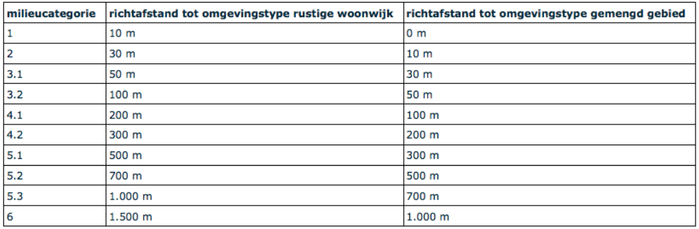 afbeelding "i_NL.IMRO.0784.BPHoofdstr62-VS01_0017.png"