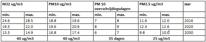 afbeelding "i_NL.IMRO.0784.BPHoofdstr62-VS01_0019.png"