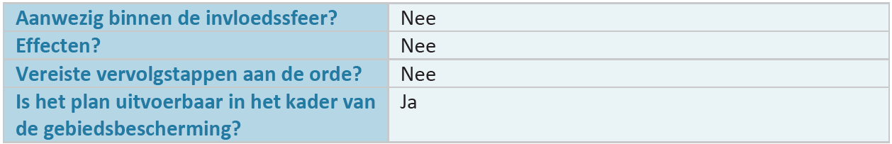 afbeelding "i_NL.IMRO.0784.BPHoofdstr62-VS01_0022.png"