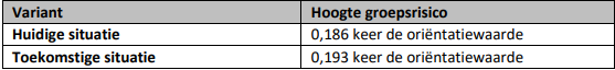 afbeelding "i_NL.IMRO.0784.BPMilwijk-VG01_0020.png"