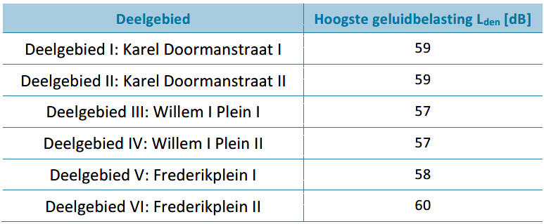 afbeelding "i_NL.IMRO.0784.BPMilwijk-VG01_0023.png"