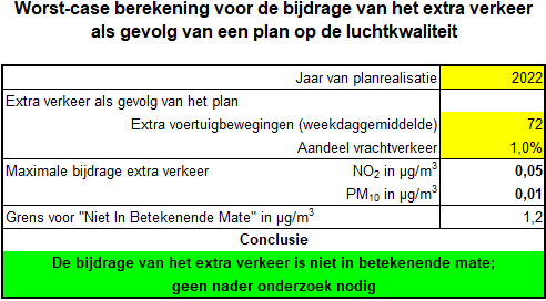 afbeelding "i_NL.IMRO.0784.BPMilwijk-VG01_0025.png"