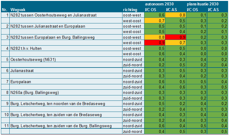 afbeelding "i_NL.IMRO.0784.BPN282-VA02_0006.png"