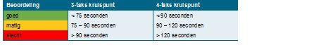 afbeelding "i_NL.IMRO.0784.BPN282-VA02_0008.jpg"