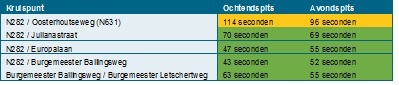 afbeelding "i_NL.IMRO.0784.BPN282-VA02_0009.jpg"