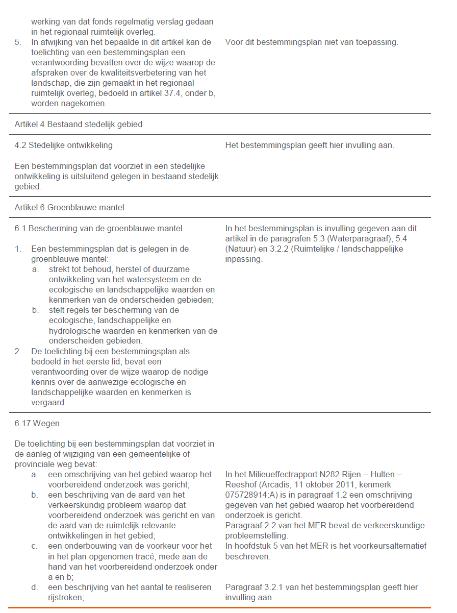 afbeelding "i_NL.IMRO.0784.BPN282-VA02_0019.png"