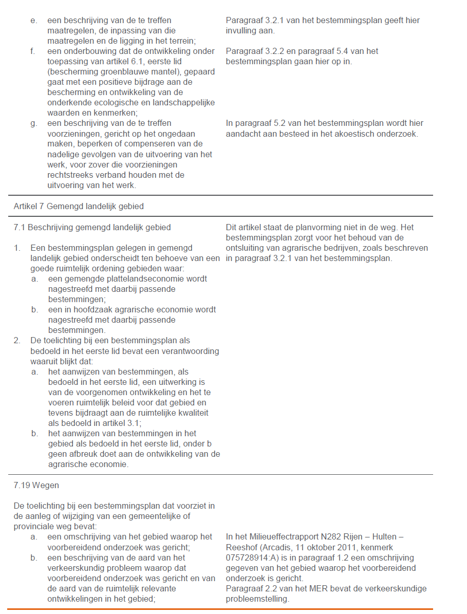 afbeelding "i_NL.IMRO.0784.BPN282-VA02_0020.png"