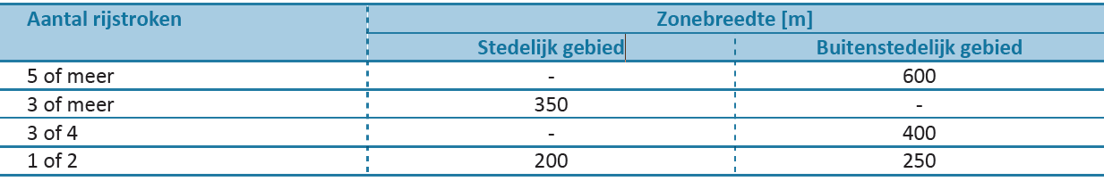afbeelding "i_NL.IMRO.0784.BPN631spoortunnel-VG01_0033.png"