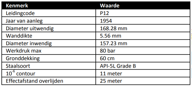 afbeelding "i_NL.IMRO.0784.BPSteenakker-VG01_0015.png"