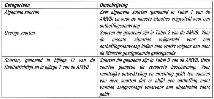 afbeelding "i_NL.IMRO.0785.BP2011005Boschkens-vg01_0010.jpg"