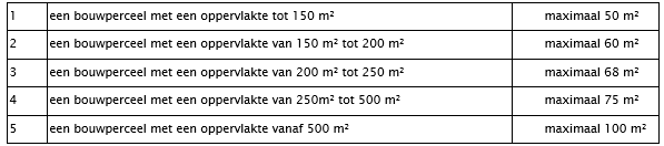 afbeelding "i_NL.IMRO.0785.BP2017002Woninghei-vg01_0011.png"