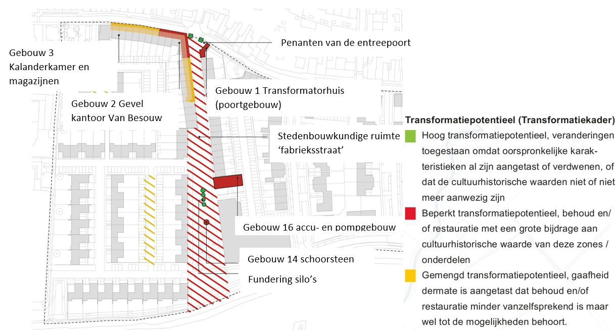 afbeelding "i_NL.IMRO.0785.BP2019001Zuidbesou-vg01_0020.png"