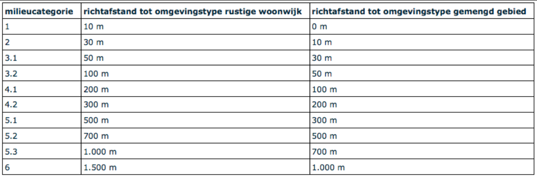 afbeelding "i_NL.IMRO.0785.BP2019001Zuidbesou-vg01_0026.png"