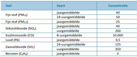 afbeelding "i_NL.IMRO.0785.BP2019001Zuidbesou-vg01_0032.png"