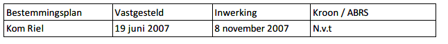afbeelding "i_NL.IMRO.0785.BP2020005Tweeheist-vg01_0002.png"