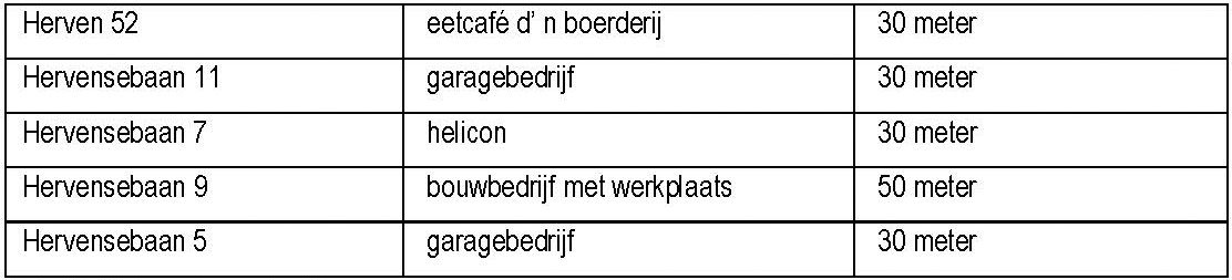 afbeelding "i_NL.IMRO.0796.0002018-1401_0011.jpg"