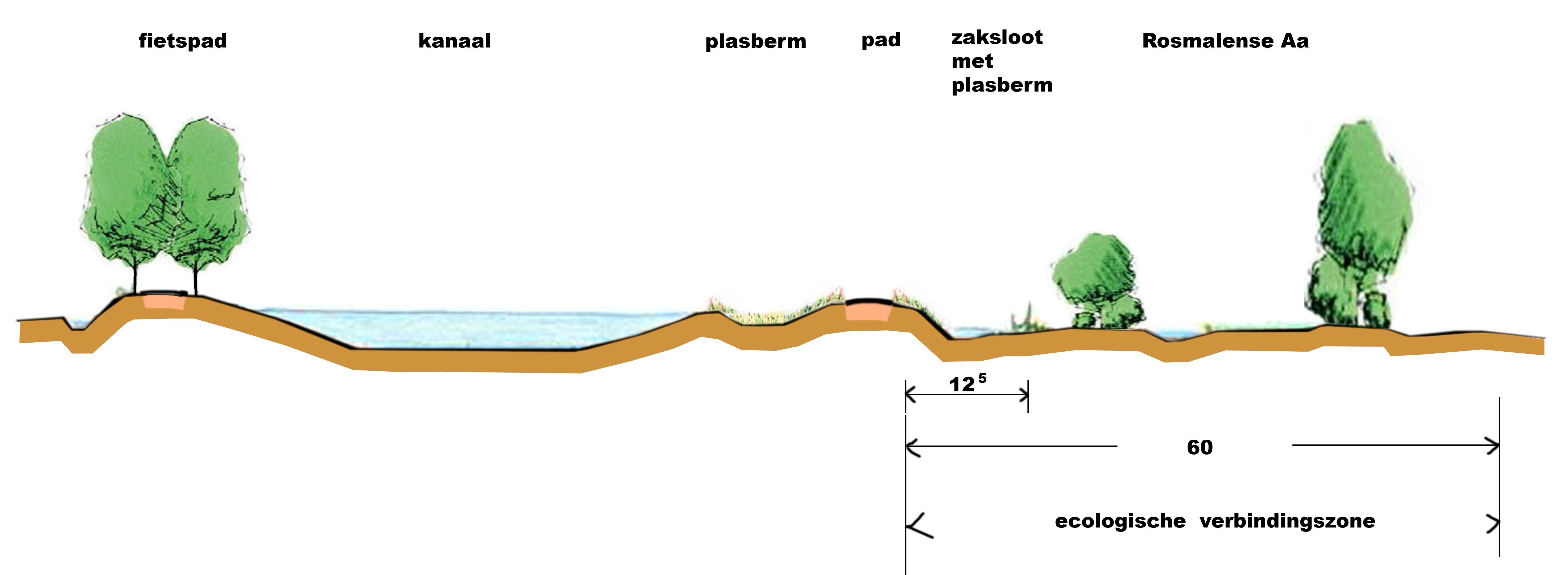 afbeelding "i_NL.IMRO.0796.0002043-1401_0031.jpg"