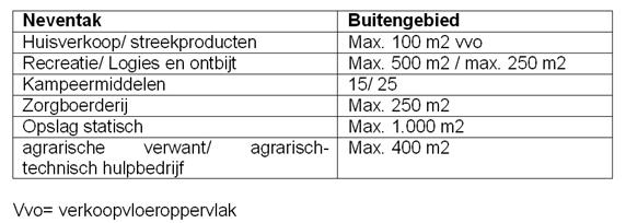 afbeelding "i_NL.IMRO.0796.0002125-1401_0010.jpg"