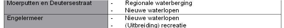 afbeelding "i_NL.IMRO.0796.0002125-1501_0009.png"