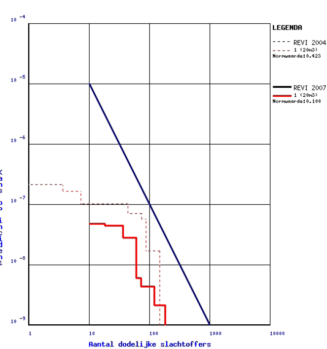 afbeelding "i_NL.IMRO.0796.0002154-1401_0006.png"