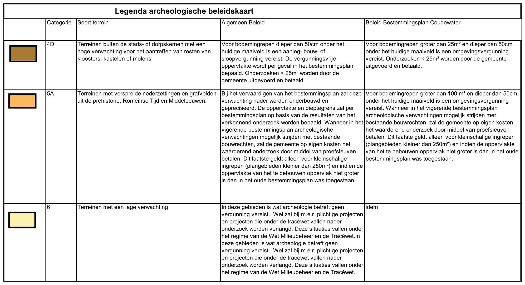 afbeelding "i_NL.IMRO.0796.0002161-1501_0024.jpg"