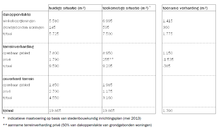 afbeelding "i_NL.IMRO.0796.0002192-1401_0044.png"