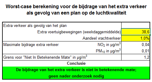 afbeelding "i_NL.IMRO.0796.0002237-1401_0012.png"