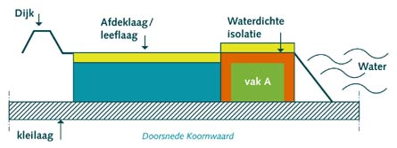 afbeelding "i_NL.IMRO.0796.0002237-1401_0014.jpg"
