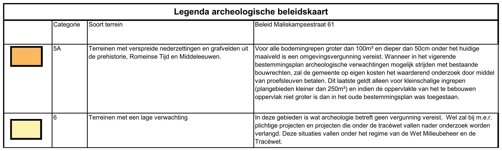 afbeelding "i_NL.IMRO.0796.0002248-1401_0017.jpg"