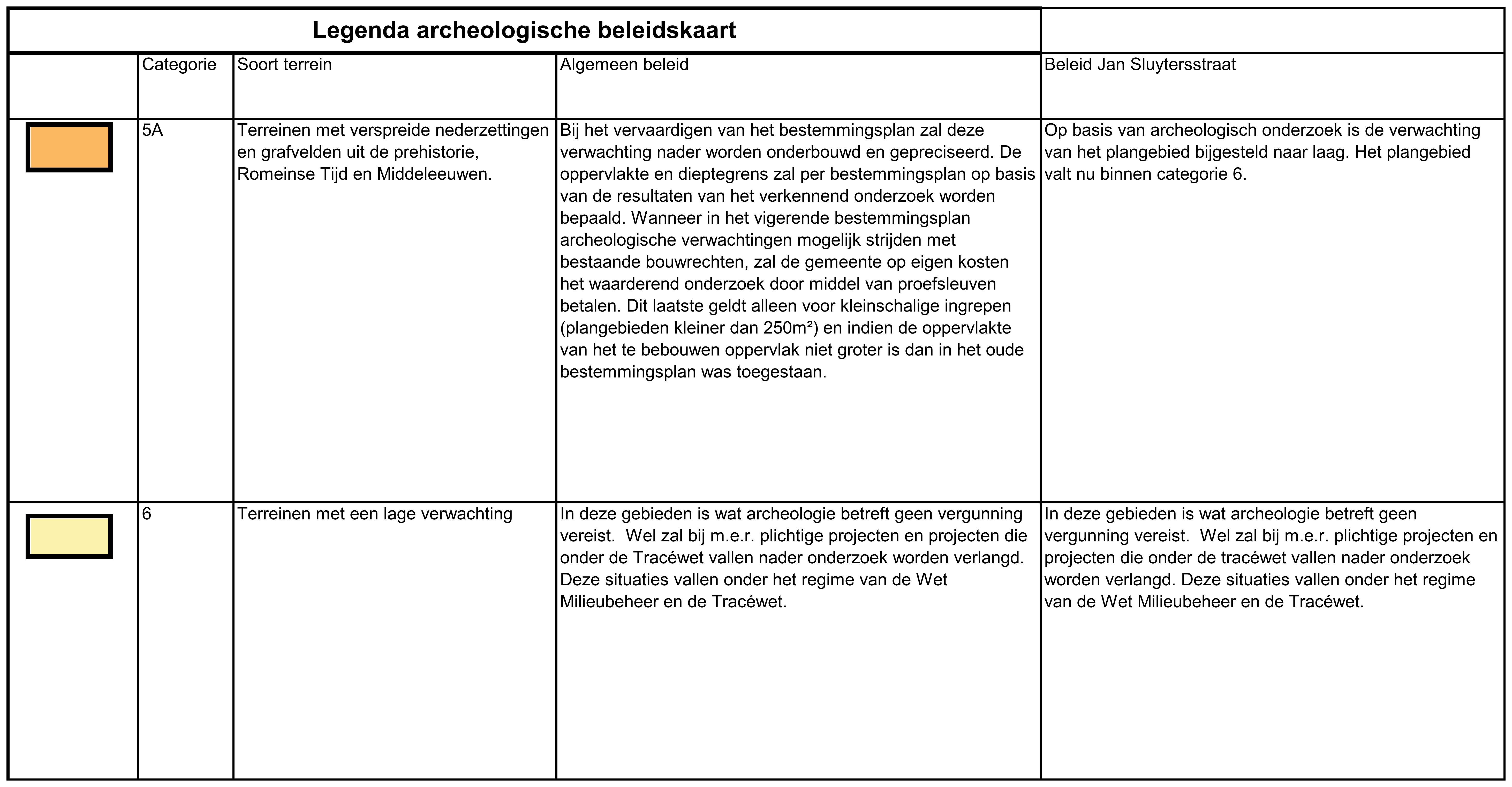 afbeelding "i_NL.IMRO.0796.0002249-1401_0025.jpg"