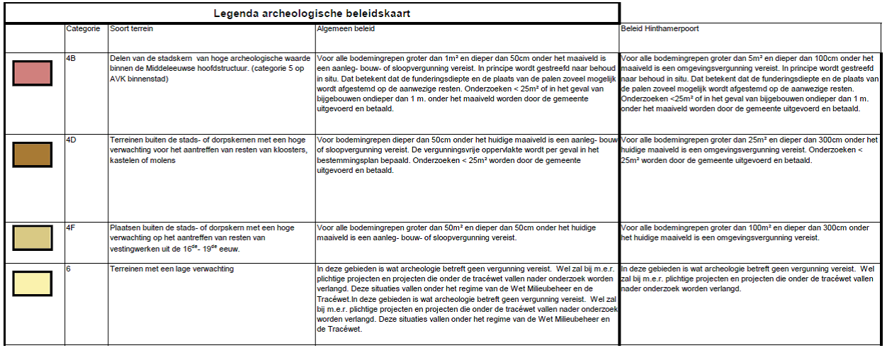 afbeelding "i_NL.IMRO.0796.0002270-1401_0013.png"