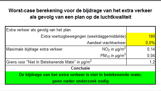 afbeelding "i_NL.IMRO.0796.0002291-1401_0007.png"