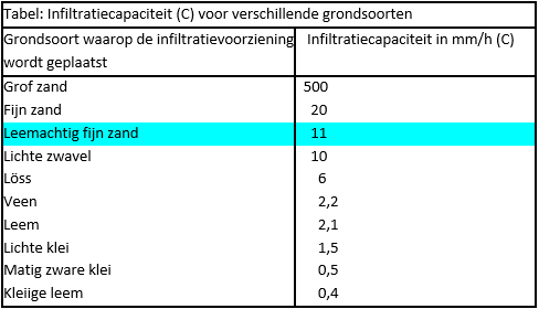 afbeelding "i_NL.IMRO.0796.0002310-1401_0010.png"