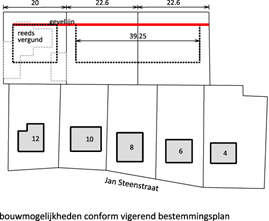 afbeelding "i_NL.IMRO.0796.0002357-1401_0009.png"