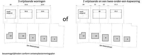 afbeelding "i_NL.IMRO.0796.0002357-1401_0010.png"