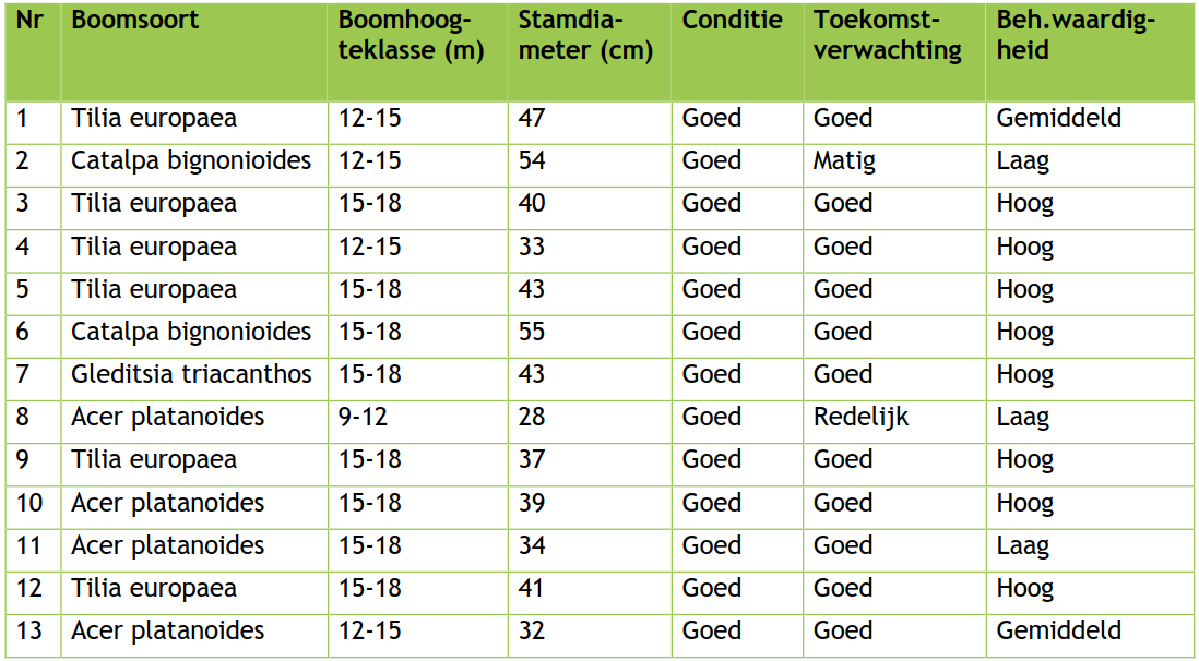 afbeelding "i_NL.IMRO.0796.0002400-1401_0014.png"