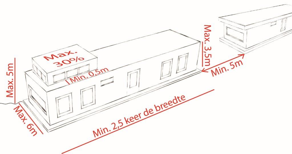 afbeelding "i_NL.IMRO.0796.0002421-1401_0013.jpg"