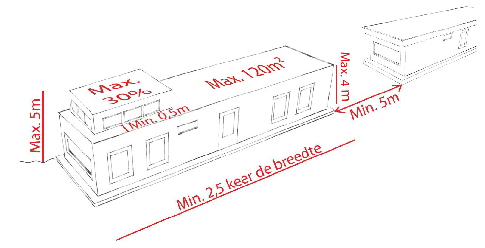 afbeelding "i_NL.IMRO.0796.0002421-1401_0020.jpg"