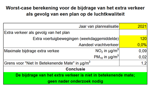 afbeelding "i_NL.IMRO.0796.0002421-1401_0023.png"