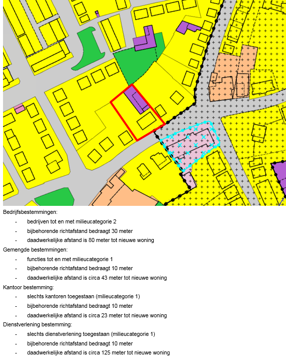 afbeelding "i_NL.IMRO.0796.0002427-1401_0011.png"