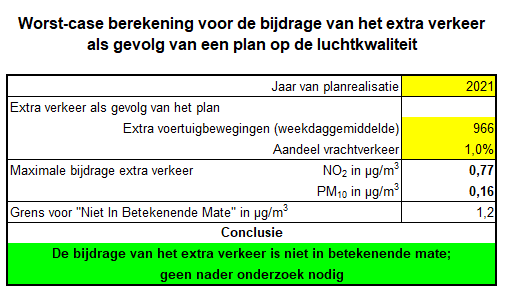 afbeelding "i_NL.IMRO.0796.0002428-1401_0011.png"