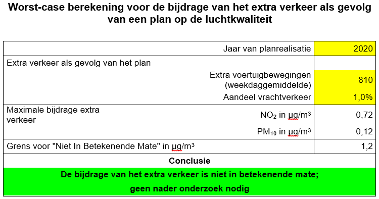 afbeelding "i_NL.IMRO.0796.0002437-1401_0009.png"