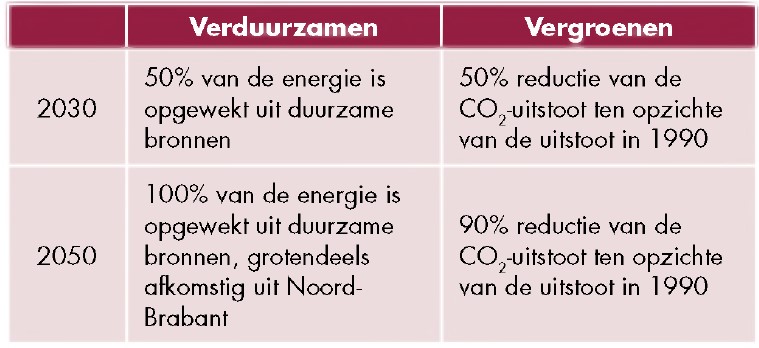 afbeelding "i_NL.IMRO.0796.0002439-1401_0043.jpg"