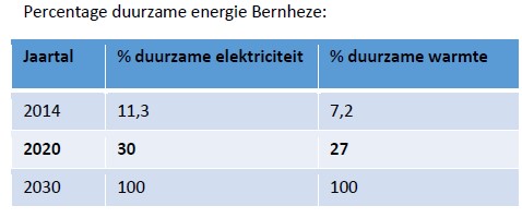 afbeelding "i_NL.IMRO.0796.0002439-1401_0044.jpg"