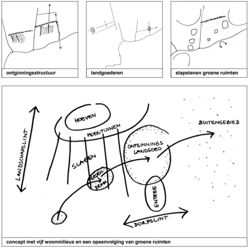 afbeelding "i_NL.IMRO.0796.0002449-1401_0006.png"
