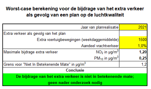 afbeelding "i_NL.IMRO.0796.0002489-1401_0007.png"