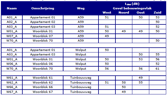 afbeelding "i_NL.IMRO.0797.BPUfase2B2-VG01_0004.png"