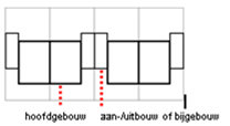 afbeelding "i_NL.IMRO.0797.BPfranshalslndrn-VG01_0005.png"