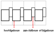 afbeelding "i_NL.IMRO.0797.BPputtervlijmen-VG01_0003.png"